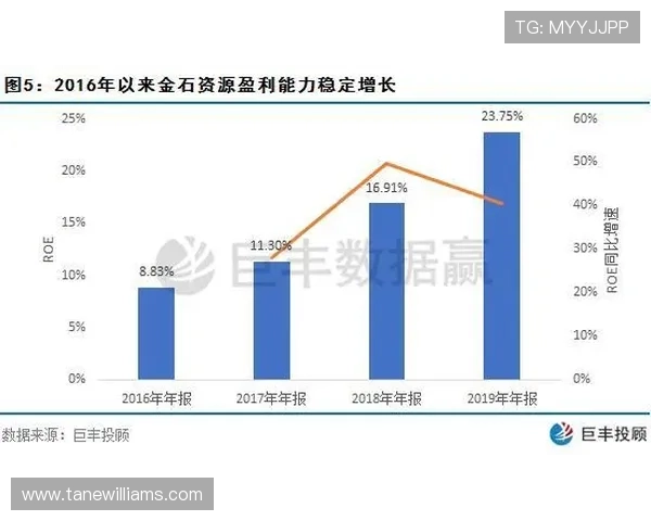 OD体育滚球盘的实时数据分析与预测技巧帮助玩家把握每一次投注良机